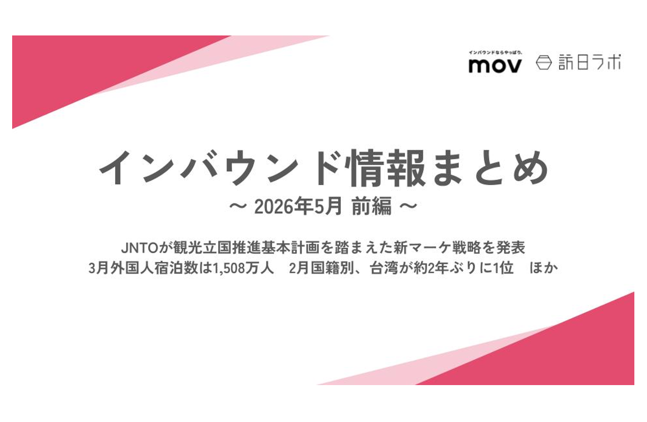 JNTOが観光立国推進基本計画を踏まえた新マーケ戦略を発表 / 3月外国人宿泊数は1,508万人　2月国籍別、台湾が約2年ぶりに1位　ほか：インバウンド情報まとめ 【2026年5月前編】