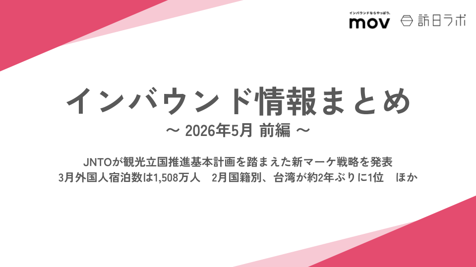 JNTOが観光立国推進基本計画を踏まえた新マーケ戦略を発表 / 3月外国人宿泊数は1,508万人　2月国籍別、台湾が約2年ぶりに1位　ほか：インバウンド情報まとめ 【2026年5月前編】