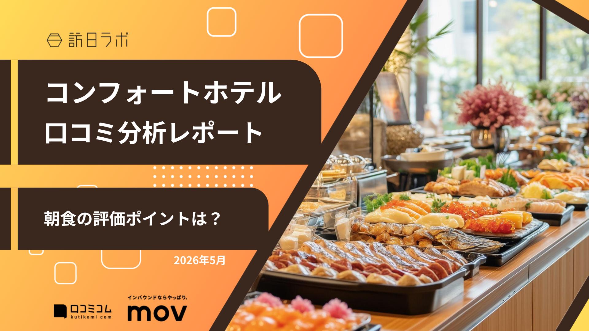 【口コミ分析レポート】コンフォートホテルに寄せられた口コミを徹底調査！