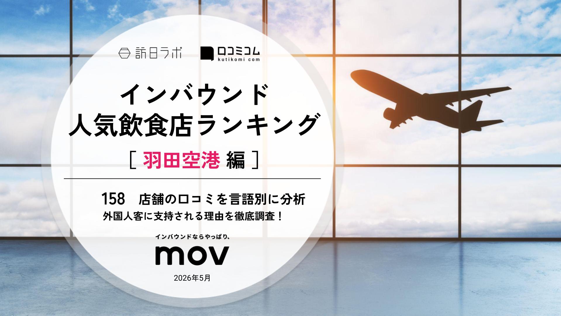 【2026年最新】インバウンド人気飲食店ランキング［羽田空港編］ 訪日客に人気No.1の宿は？