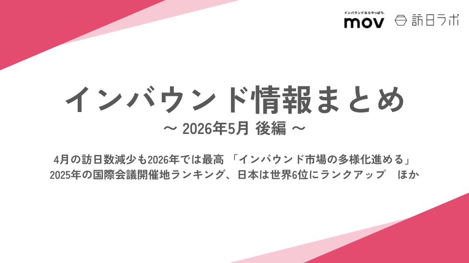 4月の訪日数減少も2026年では最高 「インバウンド市場の多様化進める」 / 2025年の国際会議開催地ランキング、日本は世界6位にランクアップ　ほか：インバウンド情報まとめ 【2026年5月後編】