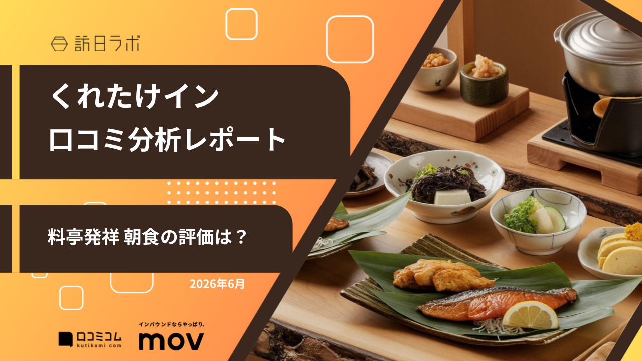 【口コミ分析レポート】くれたけインに寄せられた口コミを徹底調査！