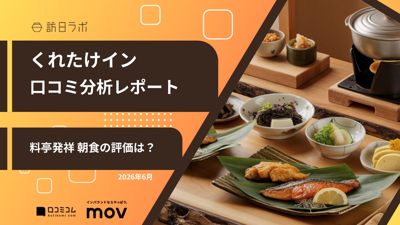 【口コミ分析レポート】くれたけインに寄せられた口コミを徹底調査！