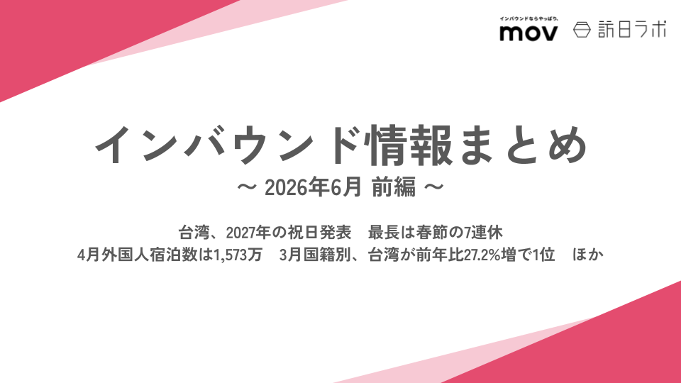 台湾、2027年の祝日発表　最長は春節の7連休 / 4月外国人宿泊数は1,573万　3月国籍別、台湾が前年比27.2%増で1位　ほか：インバウンド情報まとめ【2026年6月前編】