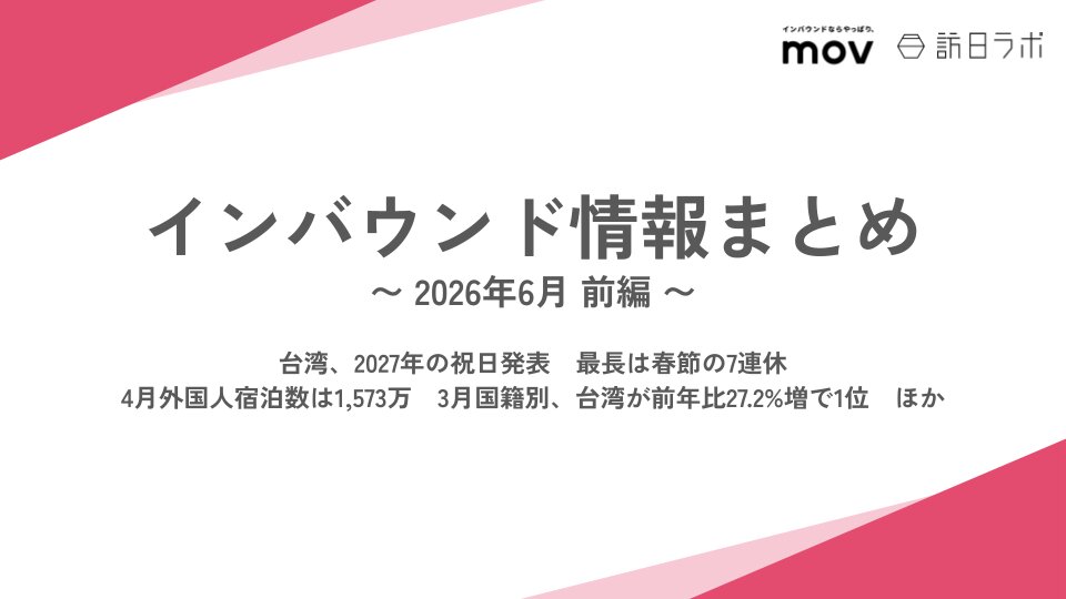 台湾、2027年の祝日発表　最長は春節の7連休 / 4月外国人宿泊数は1,573万　3月国籍別、台湾が前年比27.2%増で1位　ほか：インバウンド情報まとめ【2026年6月前編】