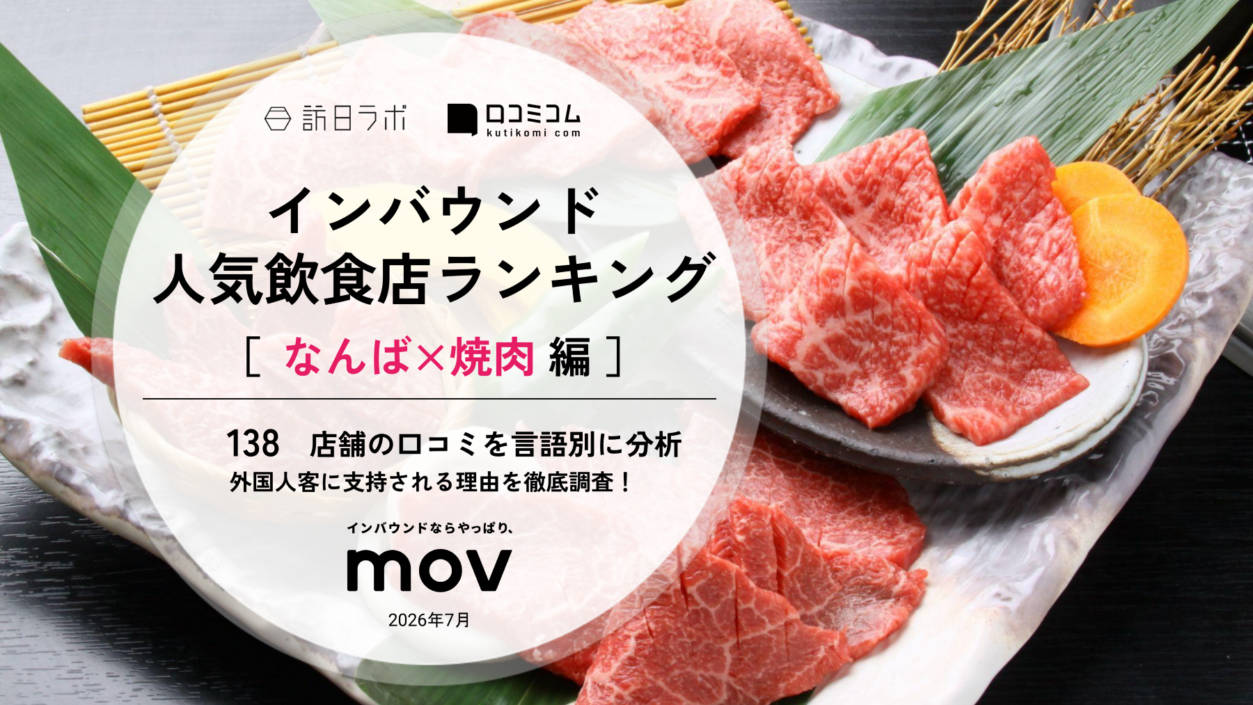 【2026年最新】インバウンド人気飲食店ランキング［なんば×焼肉編］ 訪日客に人気No.1の焼肉店は？