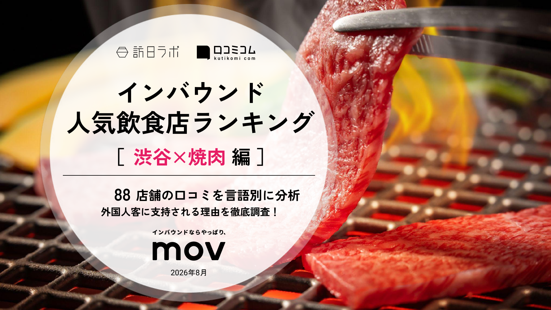 【2026年最新】インバウンド人気飲食店ランキング［渋谷×焼肉編］ 訪日客に人気No.1の店は？