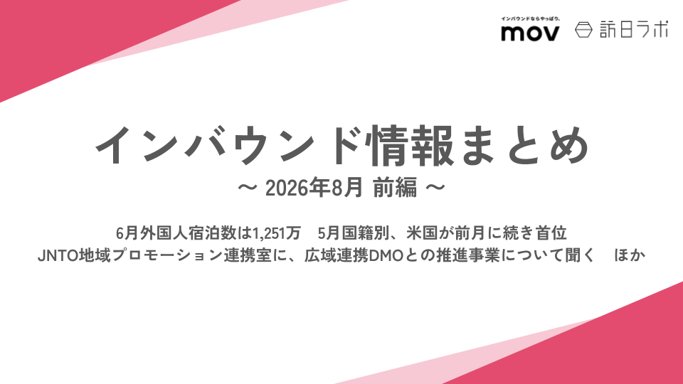 6月外国人宿泊数は1,251万　5月国籍別、米国が前月に続き首位 / JNTO地域プロモーション連携室に、広域連携DMOとの推進事業について聞く　ほか：インバウンド情報まとめ【2026年8月前編】