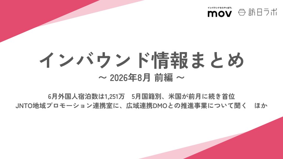 6月外国人宿泊数は1,251万　5月国籍別、米国が前月に続き首位 / JNTO地域プロモーション連携室に、広域連携DMOとの推進事業について聞く　ほか：インバウンド情報まとめ【2026年8月前編】