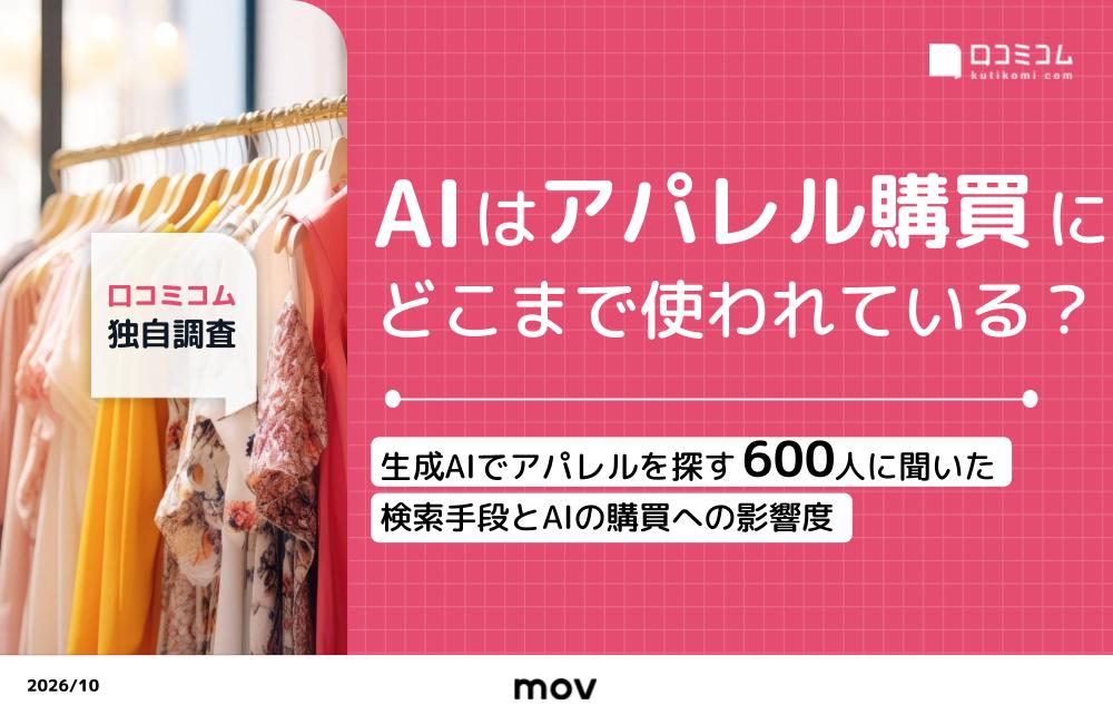 AIはアパレル購買にどこまで使われている？〜生成AIでアパレル店を探す600人に聞いた検索手段とAIの影響度〜