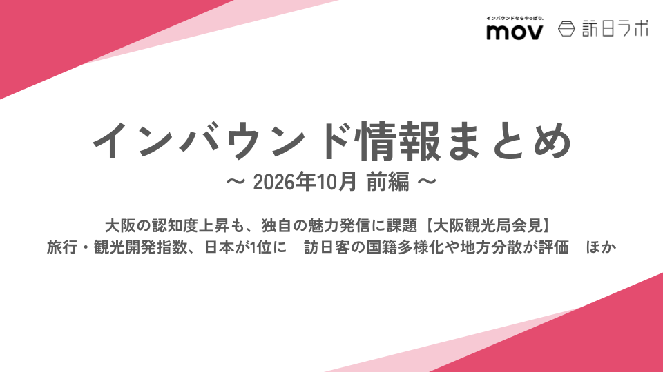 大阪の認知度上昇も、独自の魅力発信に課題【大阪観光局会見】 / 旅行・観光開発指数、日本が1位に　訪日客の国籍多様化や地方分散が評価　ほか：インバウンド情報まとめ【2026年10月前編】