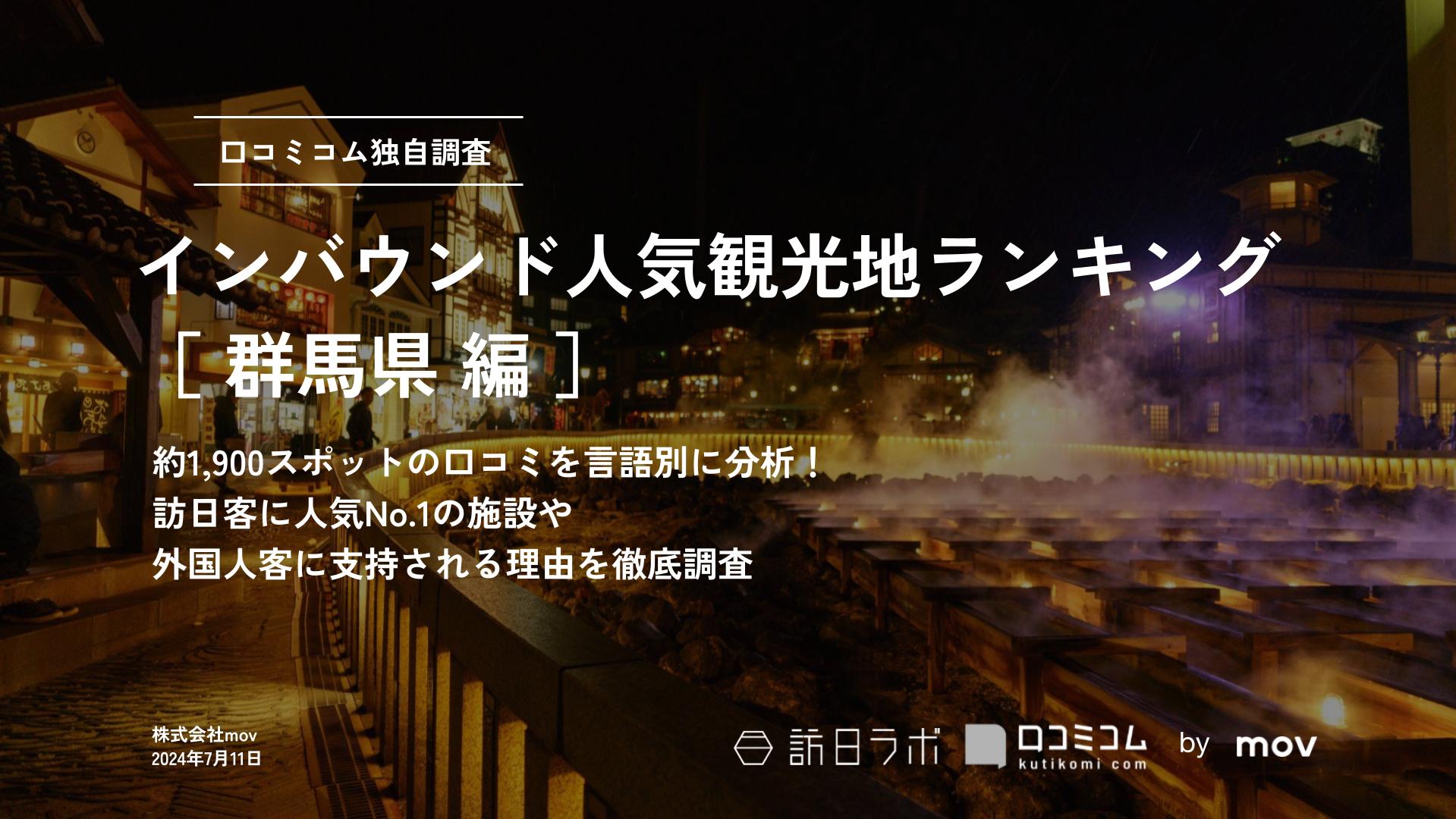 【2024年最新】 インバウンド人気観光地ランキング［群馬県編］ 1、900スポットから選ばれたNo.1は？