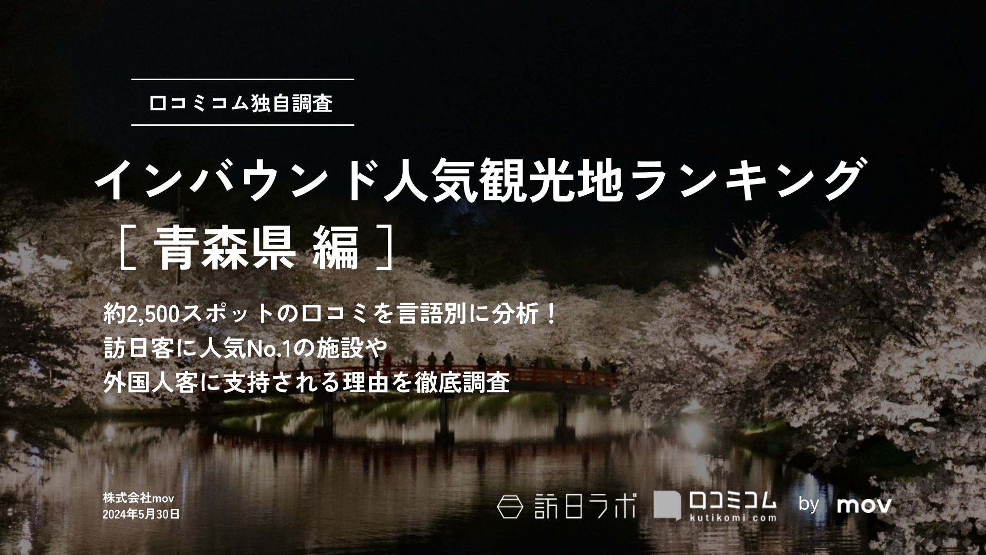 【2024年最新】 インバウンド人気観光地ランキング［青森県編］ 2、500スポットから選ばれたNo.1は？