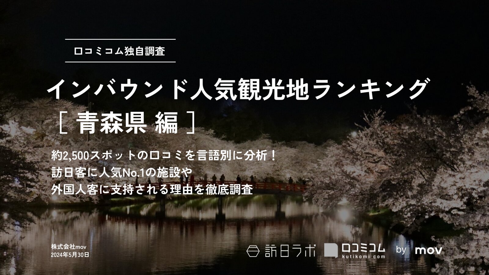 【2024年最新】 インバウンド人気観光地ランキング［青森県編］ 2,500スポットから選ばれたNo.1は？