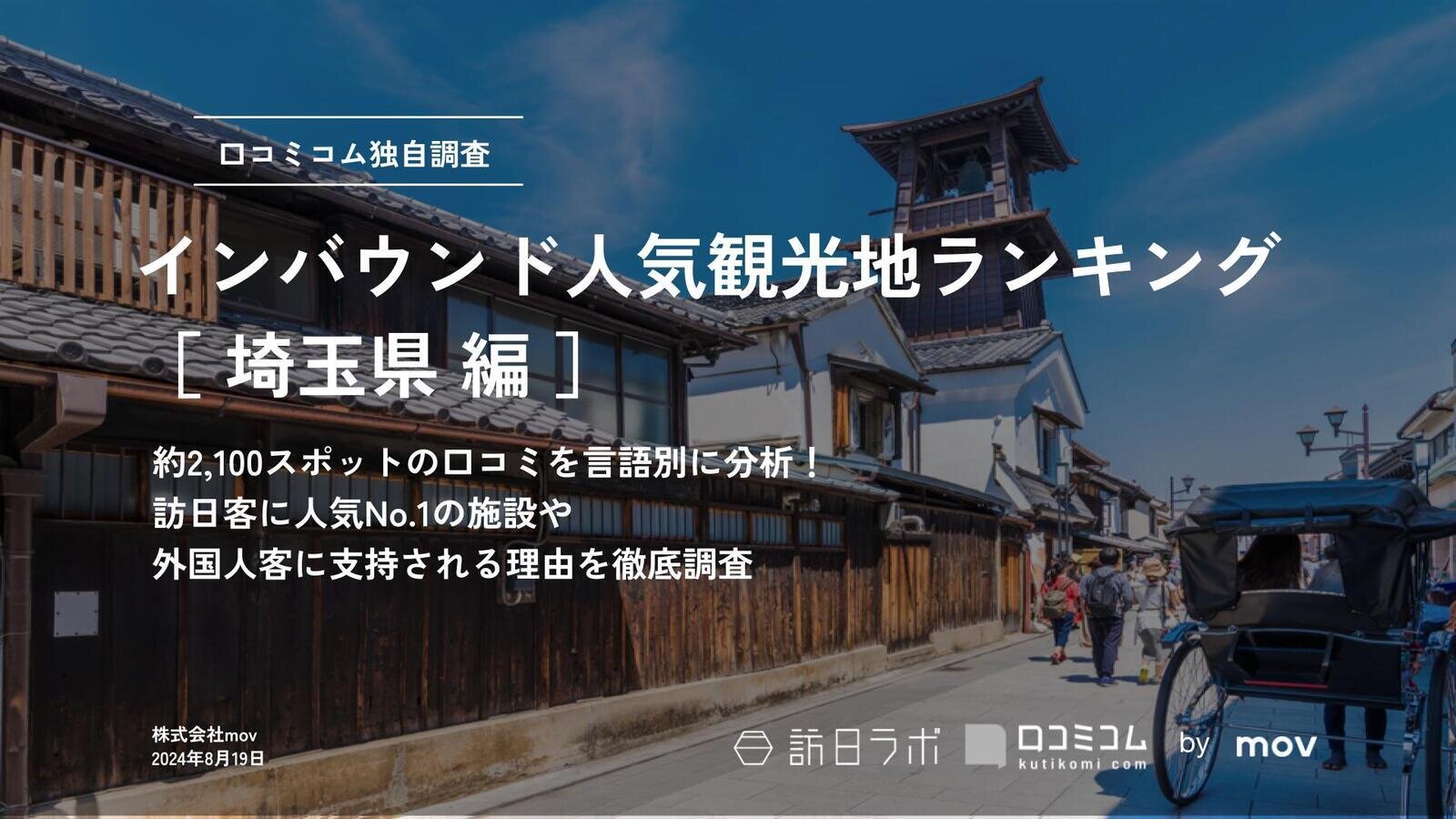 【2024年最新】 インバウンド人気観光地ランキング［埼玉県編］ 2,100スポットから選ばれたNo.1は？
