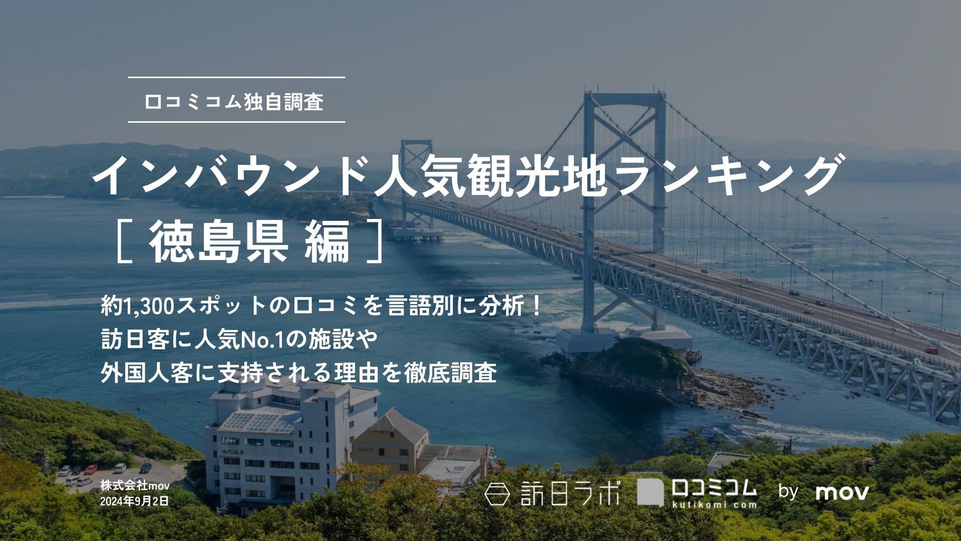 【2024年最新】 インバウンド人気観光地ランキング［徳島県編］ 1、300スポットから選ばれたNo.1は？