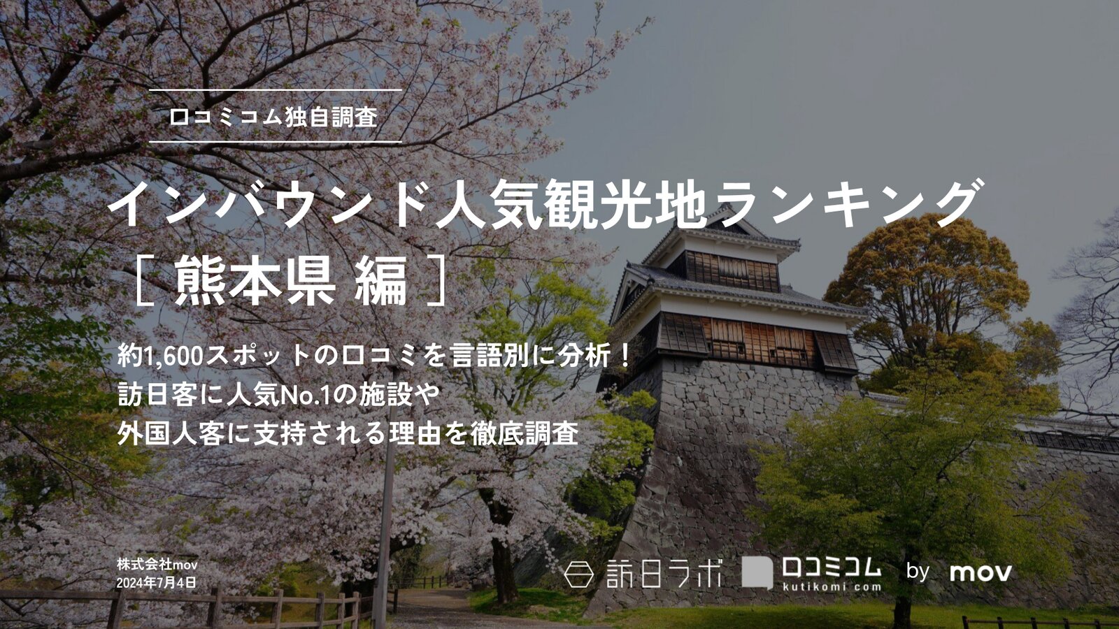 【2024年最新】 インバウンド人気観光地ランキング［熊本県編］ 1,600スポットから選ばれたNo.1は？