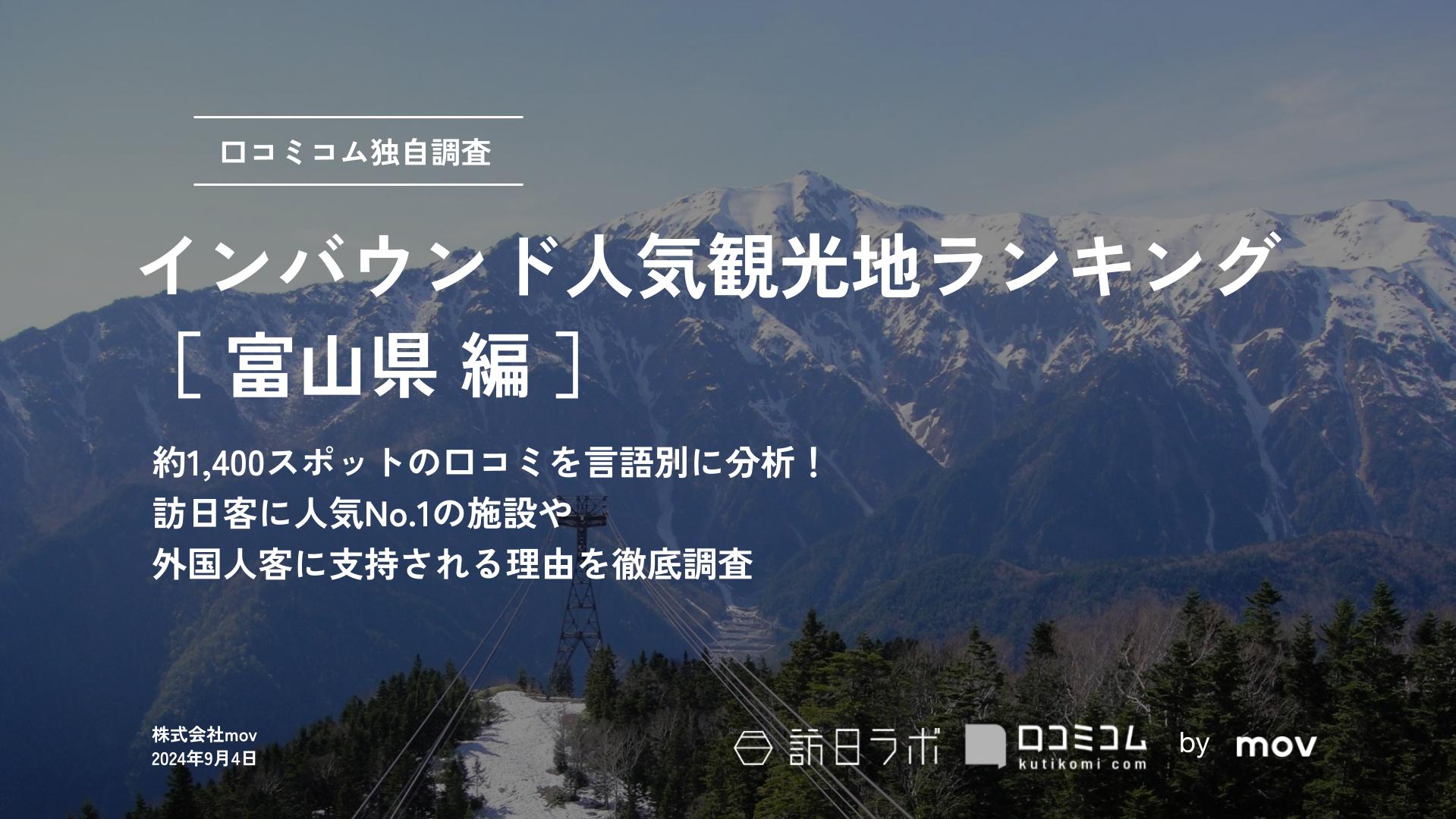 【2024年最新】 インバウンド人気観光地ランキング［富山県編］ 1、400スポットから選ばれたNo.1は？