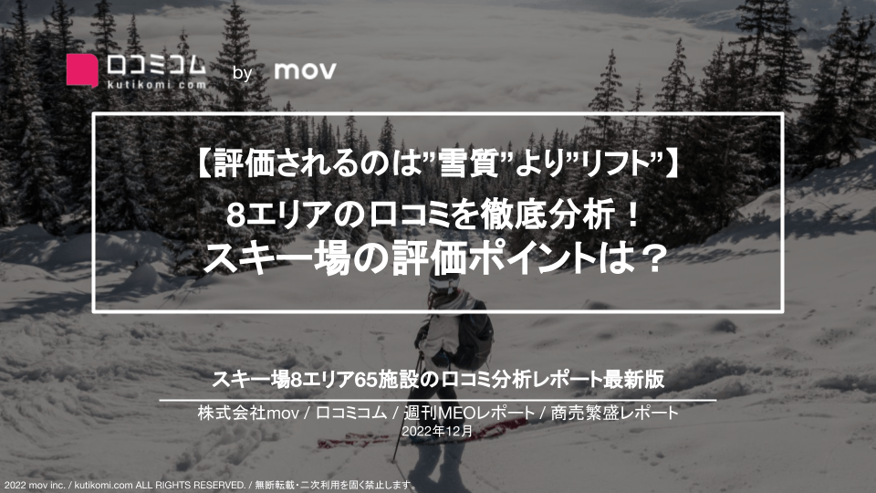 スキー場8エリアの口コミを大調査【週刊MEOレポート】