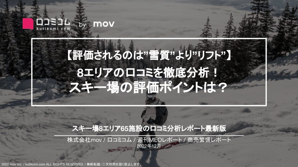 スキー場8エリアの口コミを大調査【週刊MEOレポート】