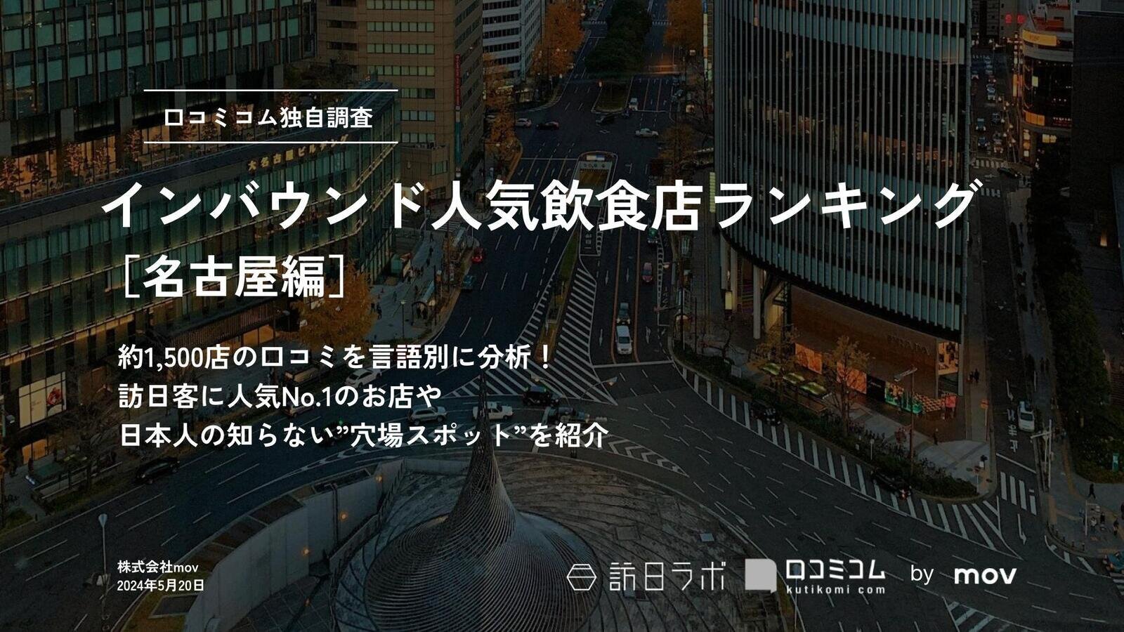 インバウンド人気飲食店ランキング［名古屋編］1,500店舗から選ばれたNo.1は？
