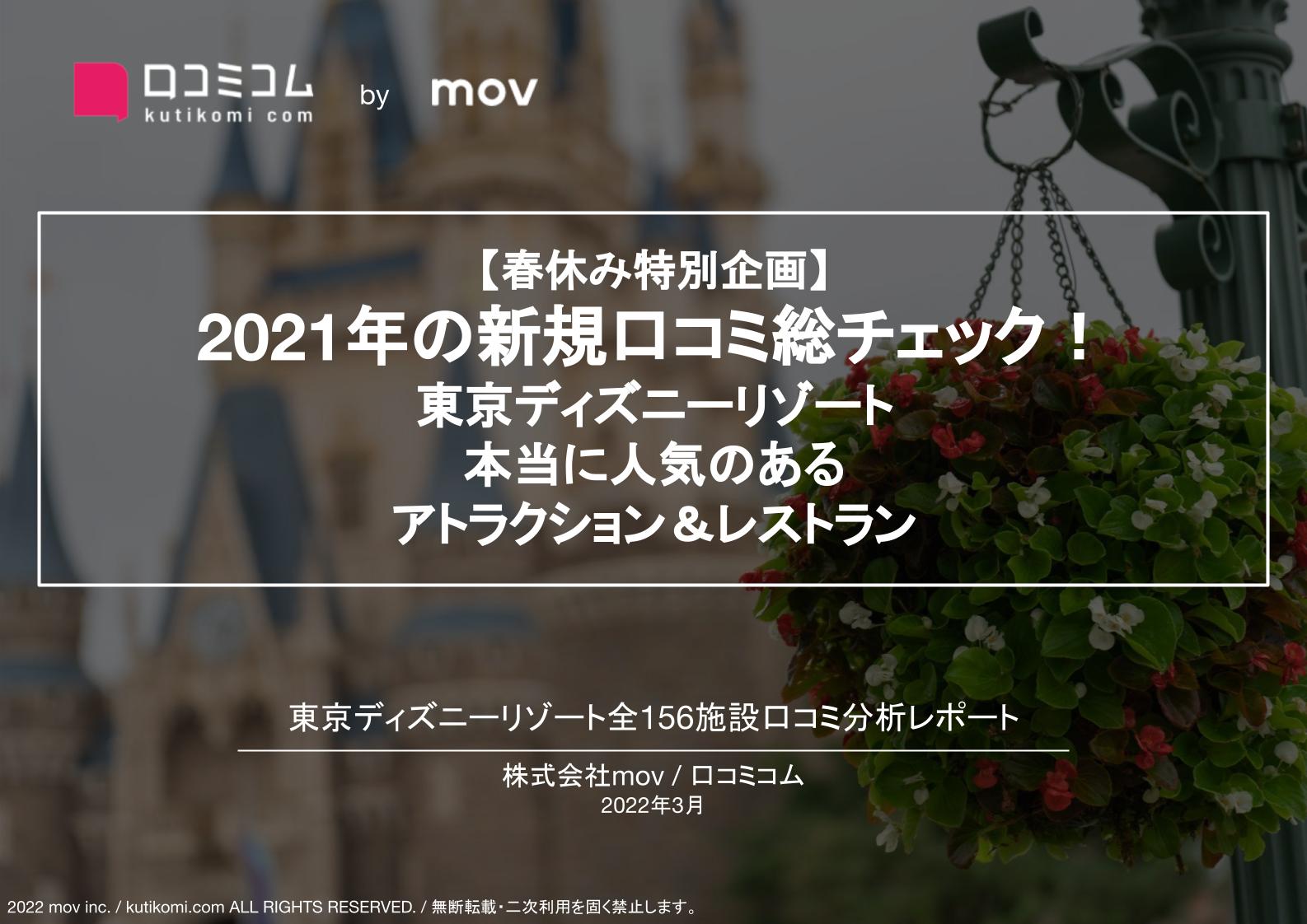東京ディズニーリゾートの口コミ分析レポート