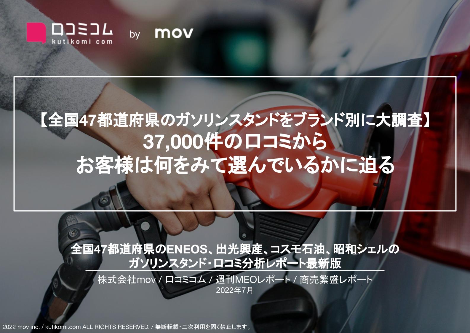 ガソリンスタンドの口コミ分析【週刊MEOレポート】