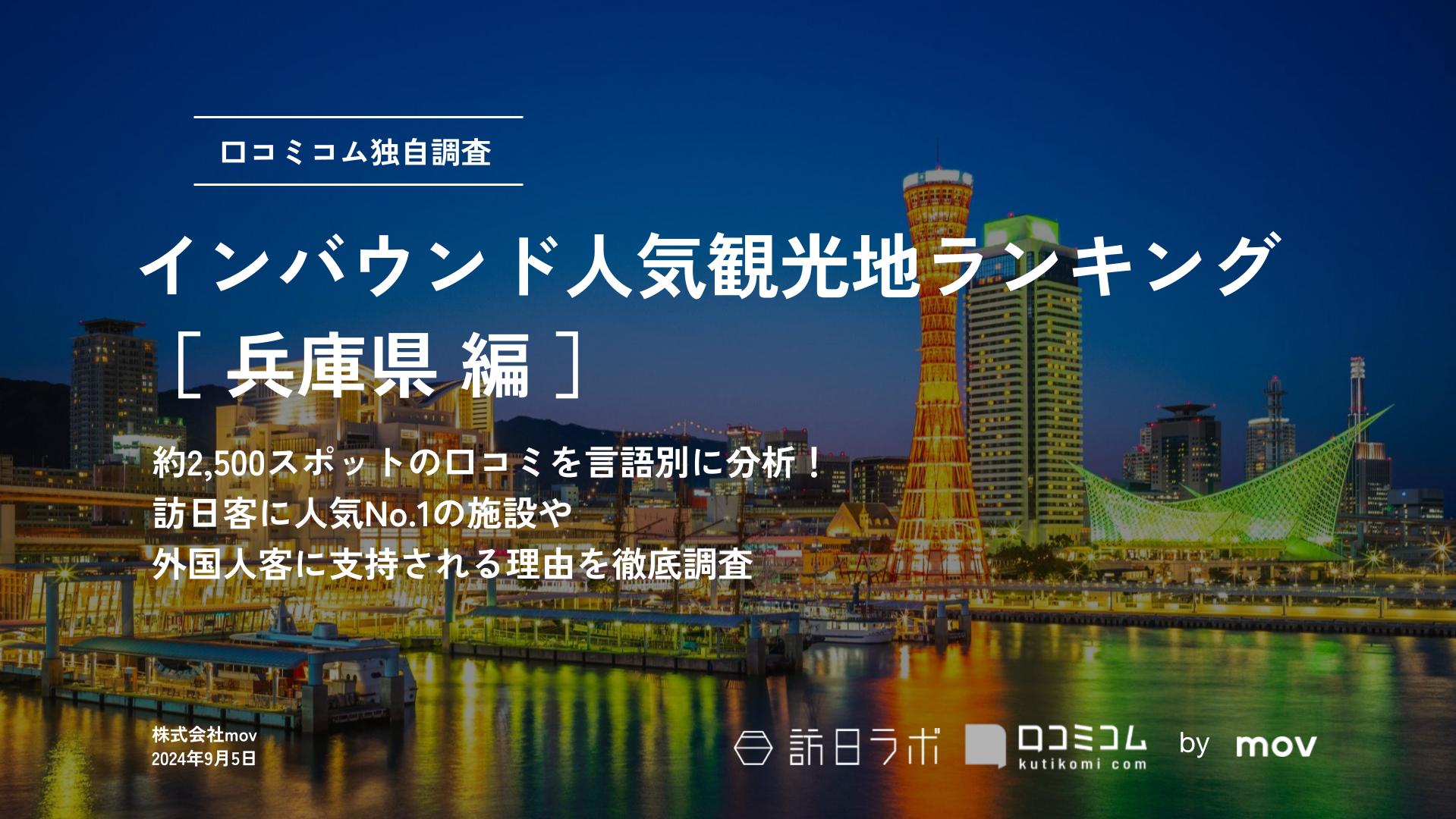 【2024年最新】 インバウンド人気観光地ランキング［兵庫県編］ 2、500スポットから選ばれたNo.1は？