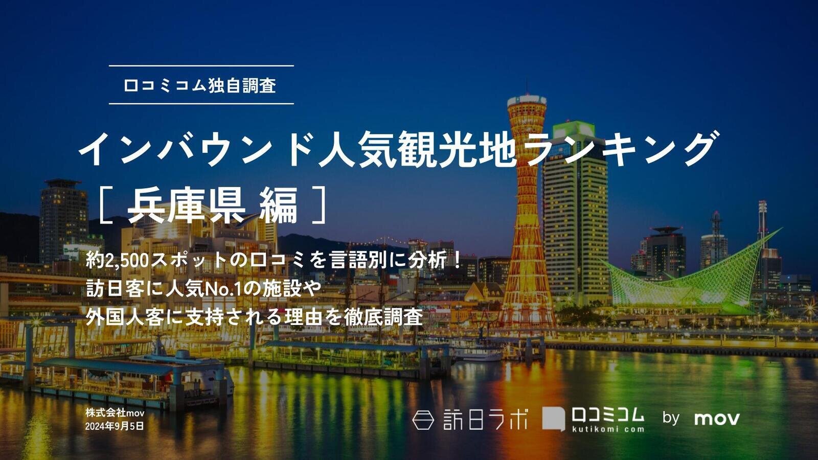 【2024年最新】 インバウンド人気観光地ランキング［兵庫県編］ 2,500スポットから選ばれたNo.1は？