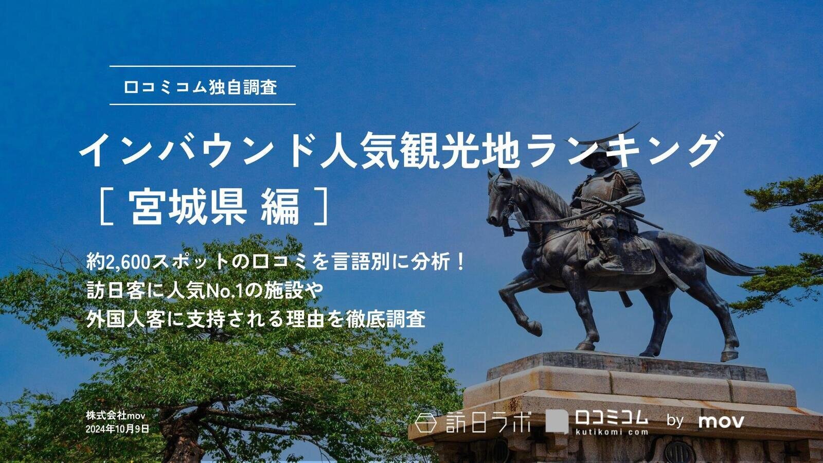 【2024年最新】 インバウンド人気観光地ランキング［宮城県編］ 2,600スポットから選ばれたNo.1は？