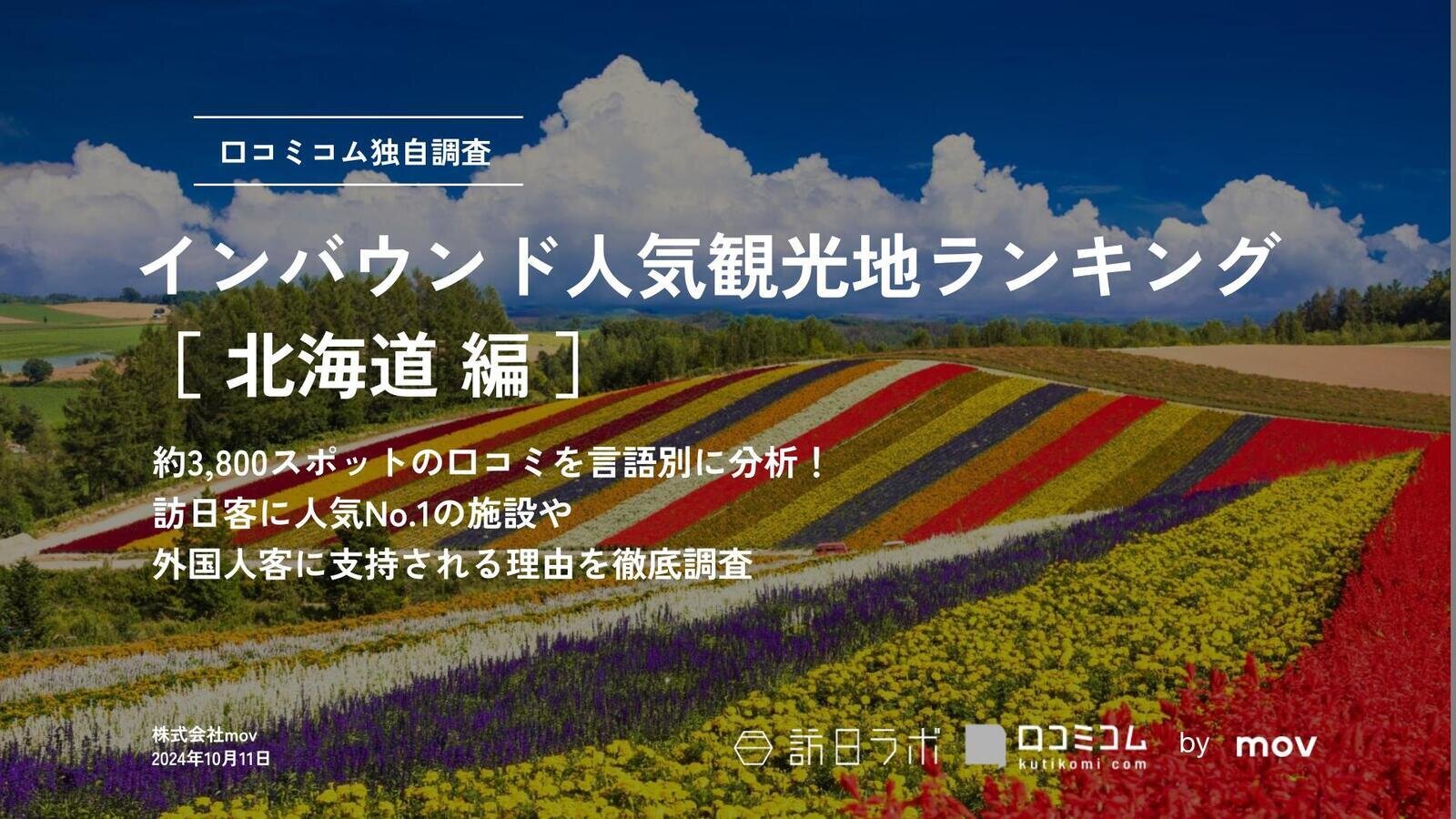 【2024年最新】 インバウンド人気観光地ランキング［北海道編］ 3,800スポットから選ばれたNo.1は？