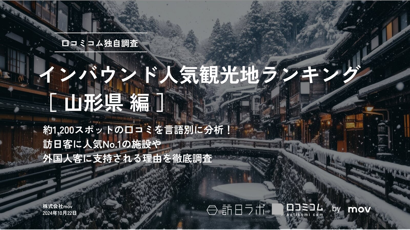 【2024年最新】 インバウンド人気観光地ランキング［山形県編］ 1,200スポットから選ばれたNo.1は？