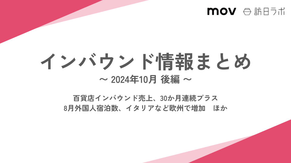 百貨店インバウンド売上、30か月連続プラス ほか：インバウンド情報まとめ【2024年10月後編】