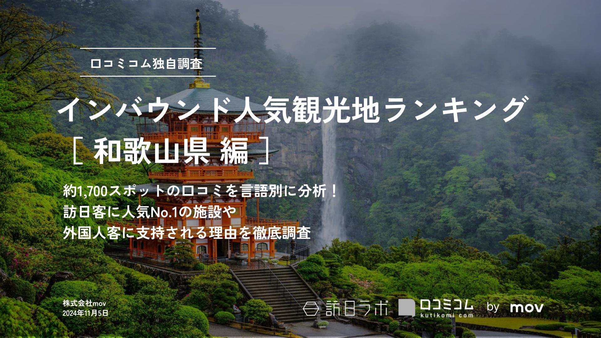 【2024年最新】 インバウンド人気観光地ランキング［和歌山県編］ 1、700スポットから選ばれたNo.1は？