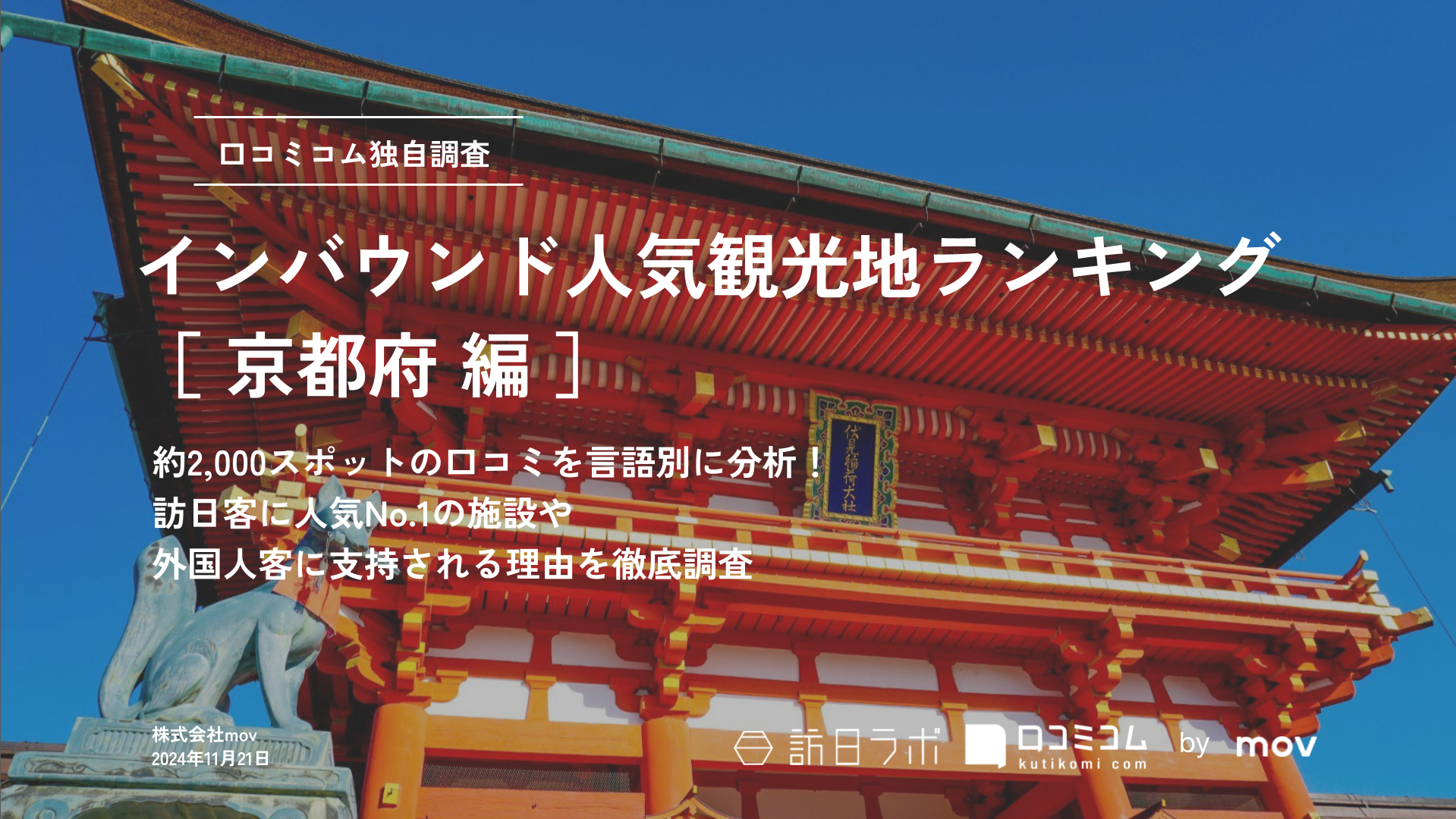 【2024年最新】 インバウンド人気観光地ランキング［京都府編］ 2、000スポットから選ばれたNo.1は？