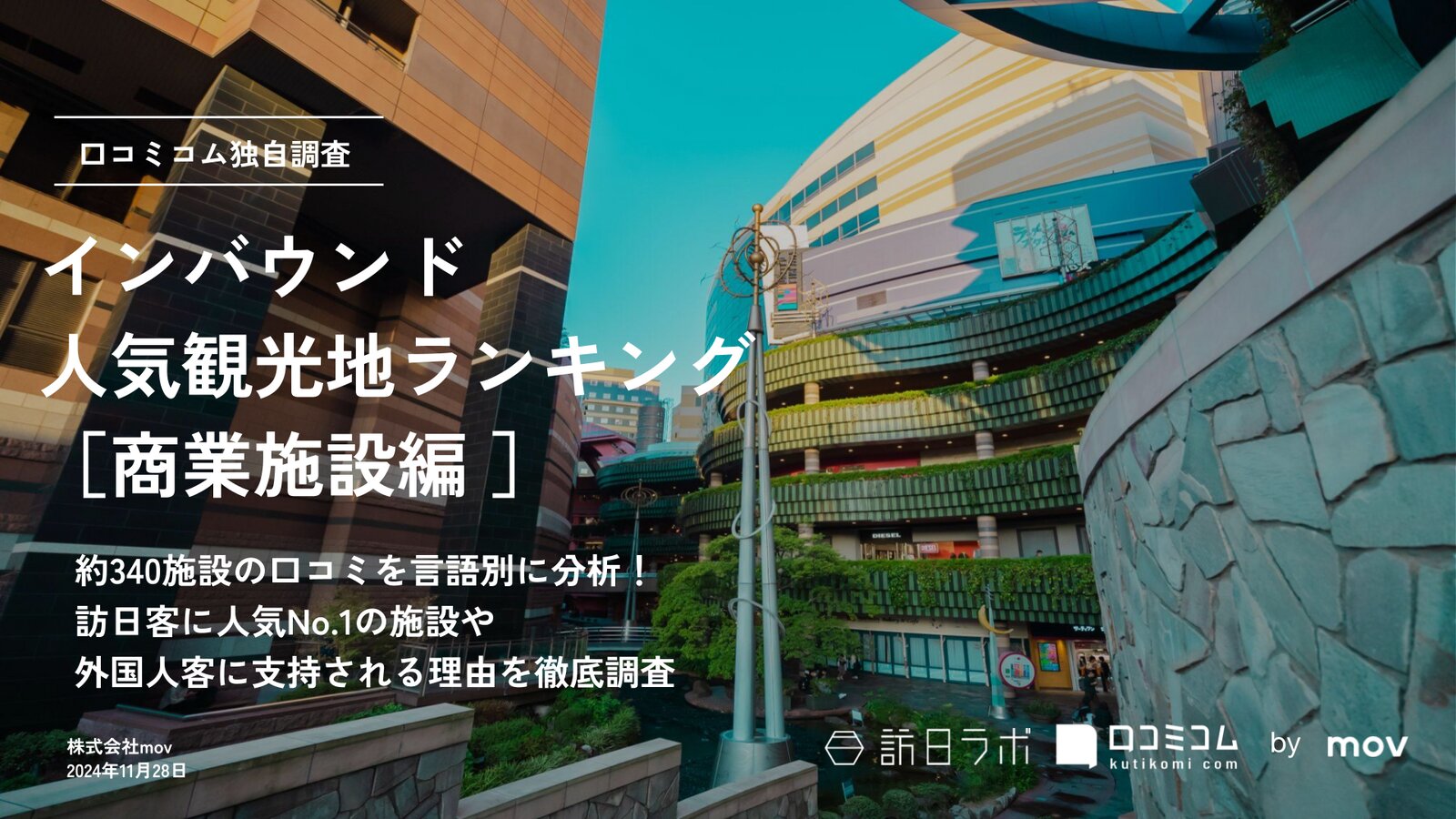 【2024年最新】 インバウンド人気観光地ランキング［商業施設編］ 340スポットから選ばれたNo.1は？