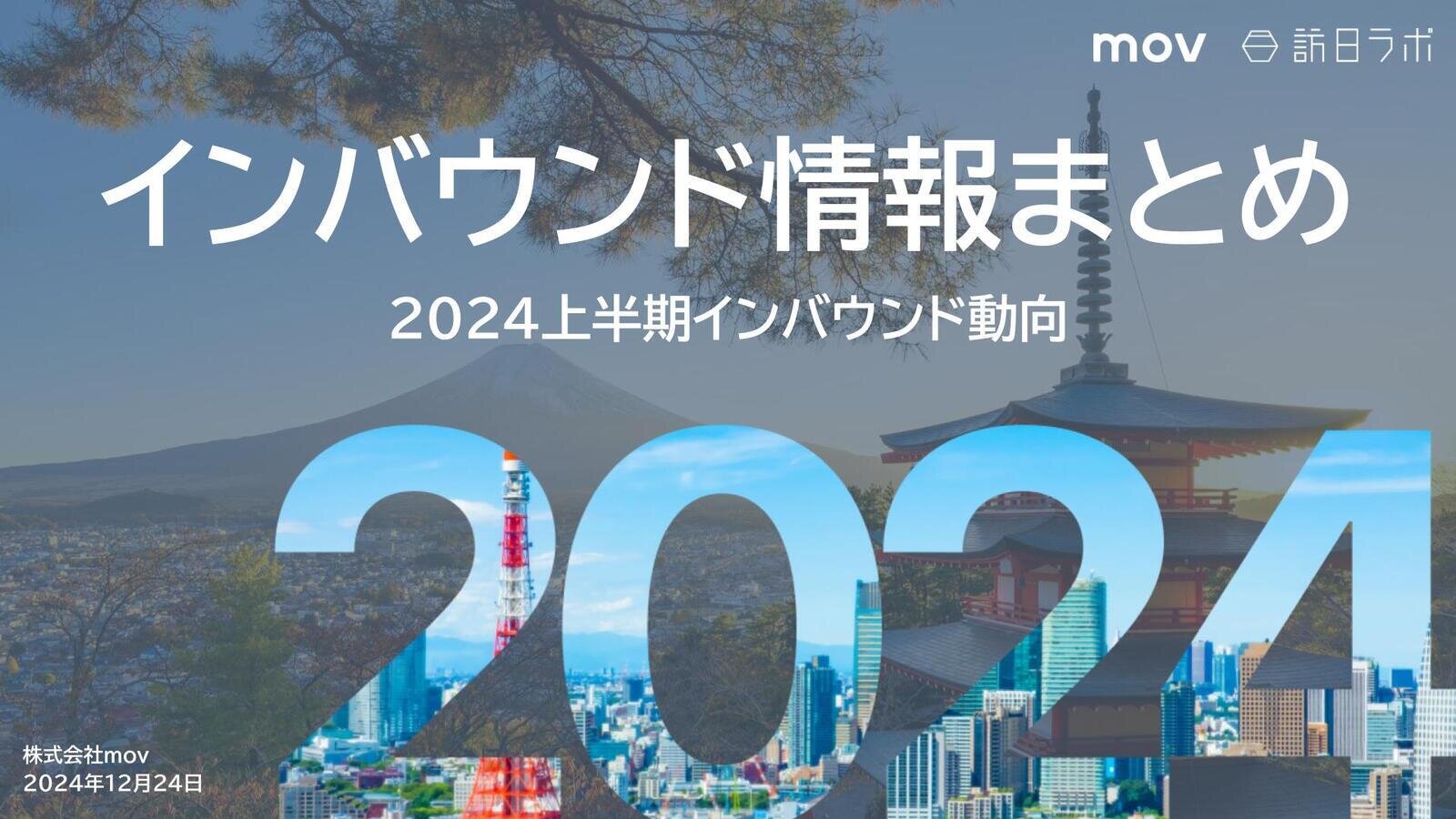 今年の上半期インバウンドトレンドをおさらい！インバウンド情報まとめ【2024年上半期編】