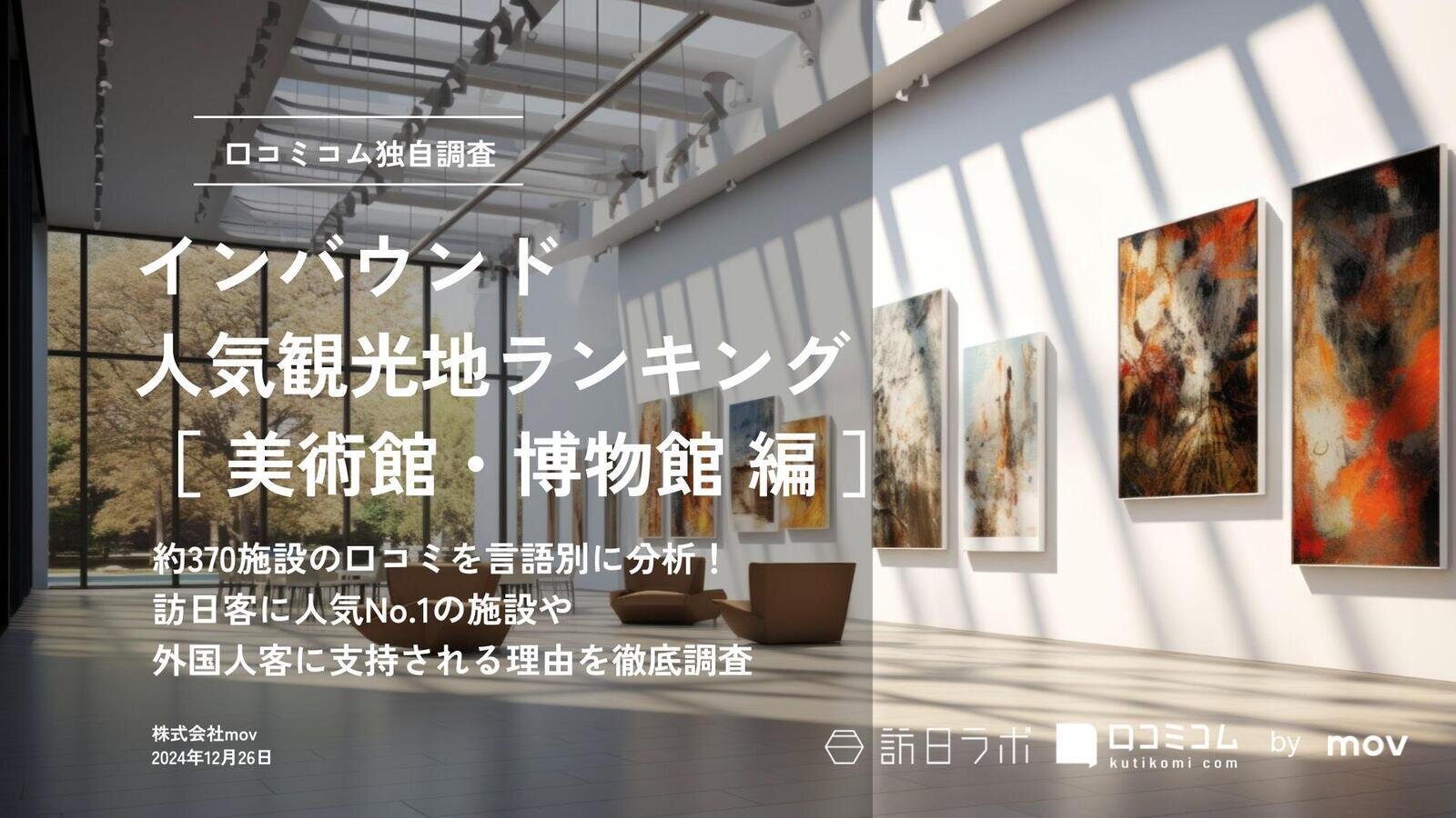 【2024年最新】 インバウンド人気観光地ランキング［美術館・博物館編］ 370スポットから選ばれたNo.1は？